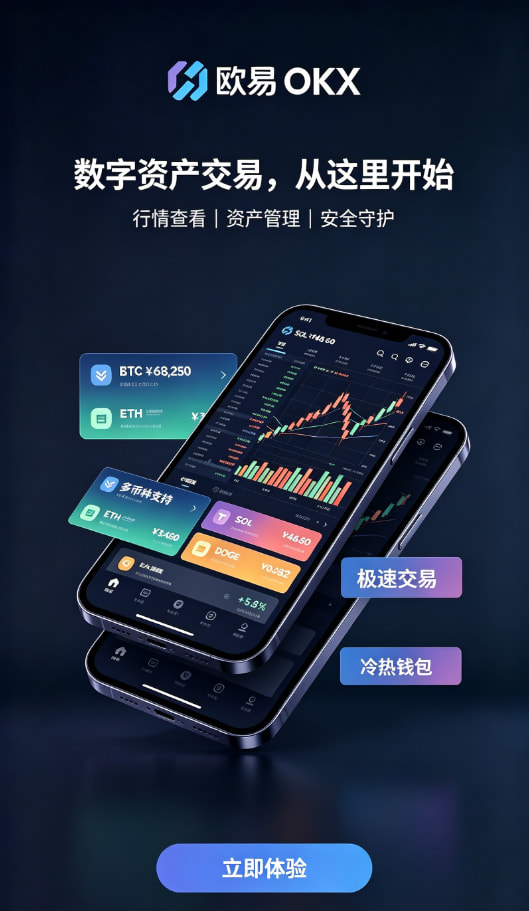 欧交易所官网入口现货交易与K线图操作